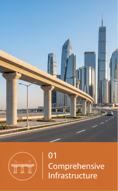 Comprehensive Infrastructure — project photograph