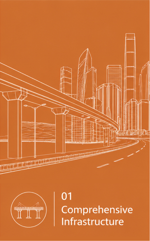 Comprehensive Infrastructure — blueprint illustration